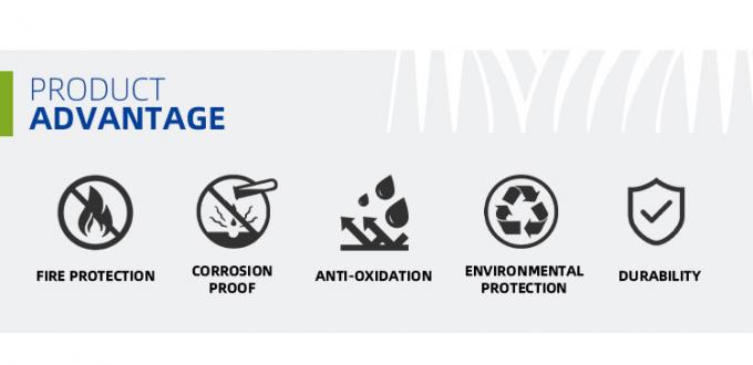 ইন্টিরিওর ওডিএম ডিজাইন 3.0 মিমি বেধ অ্যালুমিনিয়াম ব্যহ্যাবরণ 6